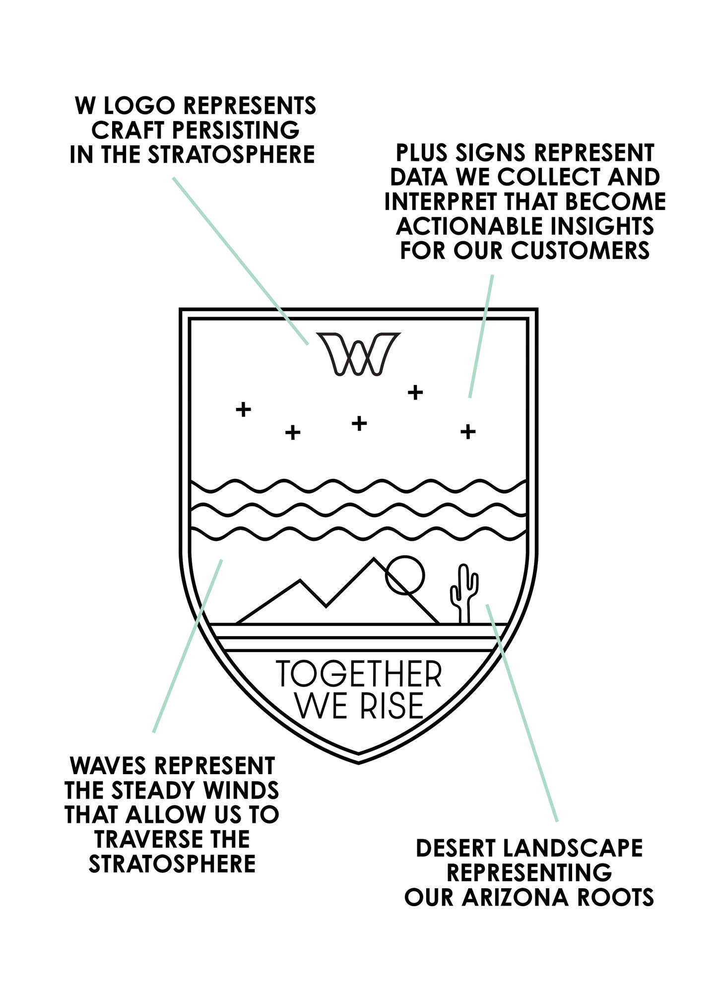 LIMITED EDITION: Together We Rise Tee (Unisex)